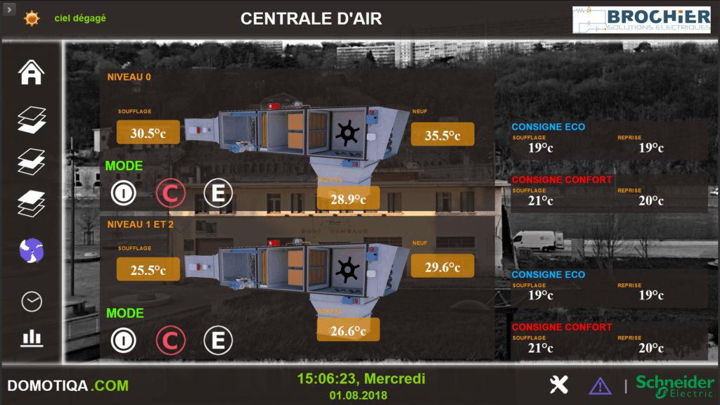 CONTROLE CTA