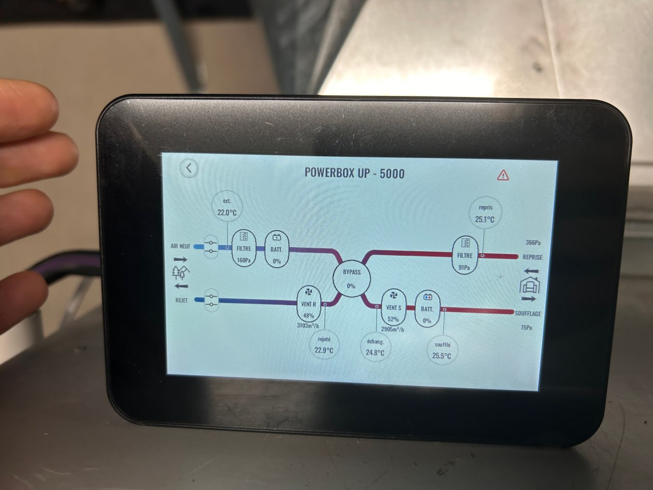 Gestion Centrale d'air via KNX